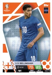 TOPPS Match Attax UEFA EURO 2024 Germany - Basis Karten aussuchen 1/2 Base Cards