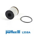 PURFLUX Ölfilter L358A Filtereinsatz für PEUGEOT FIAT FORD CITROËN C5 DUCATO 208