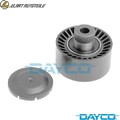UMLENKFÜHRUNGSROLLE KEILRIPPENRIEMEN APV2174 FÜR FORD FOCUS/III/Hatchback/Van  