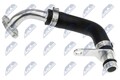 NTY Ölleitung Lader ECD-BM-017 für BMW 4er F32 F82 F36 3er Touring F31 Turismo