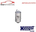 KRAFTSTOFFFILTER HENGST FILTER H446WK I NEU OE QUALITÄT