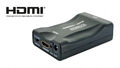 Schwaiger SCART auf HDMI Konverter Wandler Adapter 1080p Full HD Video Audio