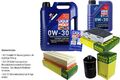 INSPEKTIONSKIT FILTER LIQUI MOLY ÖL 6L 0W-30 für VW Golf IV Cabriolet 1E7 2.0