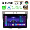 Mit DAB+Kam 2+32G Android 14 Autoradio CarPlay Navi Für KIA PICANTO SA 2003-2010
