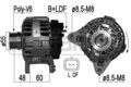 ERA Lichtmaschine Generator 95A 14V für Dacia Duster 1.6 16V 1.4 210856A