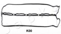 JAPKO Dichtung Zylinderkopfhaube 47K00 für CARNIVAL HYUNDAI HP GQ TERRACAN KIA 2
