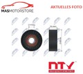 SPANNROLLE FÜR KEILRIPPENRIEMEN NTY RNK-CT-021 V FÜR PEUGEOT 406,407,607