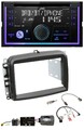 JVC Lenkrad USB 2DIN DAB Bluetooth CD Autoradio für Fiat 500 L ab 2012