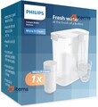 Philips Wasser Instant Wasserfilter, 1 Geschmack + Ersatz Filter Patrone 3L