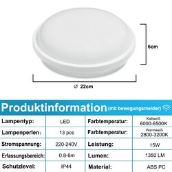 LED Radar Deckenlampe Deckenleuchte mit Bewegungsmelder Sensorlampe Flur Leuchte