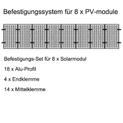 Solarmodule Alu Schiene Halterung Trapezblech Flachdach PV Befestigungsschiene