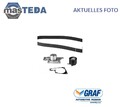 KP1091-2 ZAHNRIEMEN-SATZ KIT SET + WASSERPUMPE GRAF FÜR DACIA DOKKER,SANDERO II