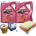 MAHLE Inspektionspaket 8 L MANNOL Legend+Ester 0W-40 für Volvo V70 II 2.4 2.5 T