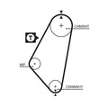 Wasserpumpe + Zahnriemensatz KP15083 GATES für OPEL