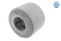 MEYLE 112 321 0027 Luftfilter für AUDI A6 (4G2,4GC) A7 4GA,4GF A8 D4 2,4H8,4HC