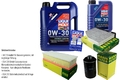 INSPEKTIONSKIT FILTER LIQUI MOLY ÖL 6L 0W-30 für VW Golf IV Cabriolet 1E7 2.0