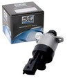 MEAT & DORIA DRUCKREGELVENTIL COMMON-RAIL-SYSTEM passend für HYUNDAI GRAND IX35