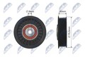 Spannrolle Keilrippenriemen NTY RNK-AU-010 75mm für VW PASSAT B5 Variant 3B6 3B3