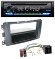 JVC Bluetooth MP3 USB DAB CD Autoradio für Smart ForFour 454 ForTwo 451 ISO