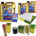 INSPEKTIONSKIT FILTER LIQUI MOLY ÖL 7L 5W-30 für Mercedes-Benz E-Klasse T-Model