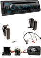 Kenwood Bluetooth USB CD Lenkrad DAB Autoradio für Audi A4 B5 bis 99 A6 C4 bis 9