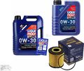 INSPEKTIONSKIT FILTER LIQUI MOLY ÖL 6L 0W-30 für Volvo V70 II P80_ 2.4 2.5 T SW