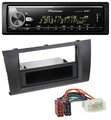Pioneer Bluetooth USB DAB MP3 Autoradio für Suzuki Swift (2006-2010)