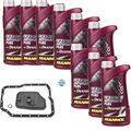 9 L MANNOL Dexron III MEYLE Getriebeölfilter für Ford Fiesta VI Focus II 1.6