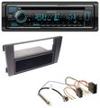 Kenwood MP3 Bluetooth DAB USB CD Autoradio für Audi A6 C5 2001-2005 Symphony ISO