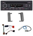 Blaupunkt USB DAB CD Bluetooth MP3 Autoradio für Audi A2 A3 8L A4 B5 TT 99-06 Ak