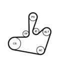 Keilrippenriemensatz Continental CTAM 6PK1548K1 für SEAT SKODA VW