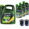 8 L FANFARO Motoröl PDX 5W40 API SN/SM/CF Engine Oil ÖL 2xMANNOL Motor Doctor