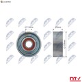 SPANNROLLE KEILRIPPENRIEMEN RNK-NS-037 FÜR NISSAN MR16DDT 1.6L HR16DE 1.6L 4cyl