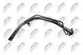 Kraftstoffeinfüllstutzen PWP-SU-005 NTY für SUZUKI SWIFT III