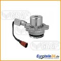 Wasserpumpe GRAF PA1360A-8 für VW Golf VII Tiguan Passat CC