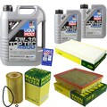 INSPEKTIONSKIT FILTER LIQUI MOLY ÖL 7L 5W-30 für Saab 9-3 YS3F 2.2 TID