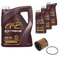 FEBI BILSTEIN Ölfilter 8L MANNOL Extreme 5W-40 für Renault Master II Kasten FD