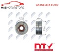 SPANNROLLE FÜR KEILRIPPENRIEMEN CENTRE NTY RNK-NS-015 V NEU OE QUALITÄT