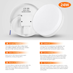 LED Deckenlampe Deckenleuchte Küchen Wohnzimmer Panel Lampe Badleuchte 18W-48W 