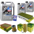 INSPEKTIONSKIT FILTER LIQUI MOLY ÖL 7L 5W-30 für Saab 9-3 YS3F 2.2 TID