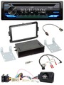 JVC Bluetooth Lenkrad USB DAB CD Autoradio für Dacia Dokker Lodgy Sandero ab 12