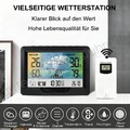Neu WLAN-Funk-Wetterstation mit 1 Außensensoren, Farbdisplay, Uhr und App DHL