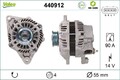 VALEO Lichtmaschine Generator LiMa ohne Pfand VALEO RE-GEN AT 440912