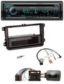 Kenwood Lenkrad Bluetooth DAB USB CD Autoradio für Skoda Fabia 5J 2007-2014