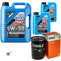 MAHLE Ölfilter 7 L LIQUI MOLY 5W-30 Longtime High Tech für Audi A4 1.8