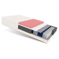Matratze 180x200 Taschenfederkern DAVOS H2 H3 7 Zonen Visco Latex 29 cm JERSEY
