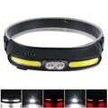 LED-Stirnlampe Superhelle Kopftaschenlampe COB-Scheinwerfer USB Wiederaufladbar