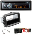 Pioneer MP3 DAB USB CD Bluetooth Autoradio für Fiat 500 L (ab 2012)