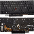 Lenovo ThinkPad X1 Carbon 9th Gen 9 2021 Deutsch Tastatur Beleuchtet SN20Z77386