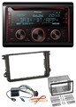 Pioneer 2DIN DAB MP3 Bluetooth USB CD Autoradio für VW Caddy Golf 5 6 Jetta ab 2